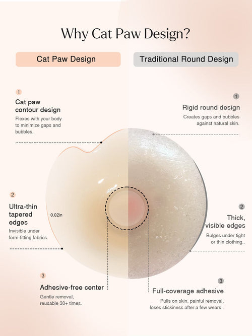 180° Lift Breast Pasties – Ultra Thin Seamless Invisible Nipple Covers (Fits A–DDD)
