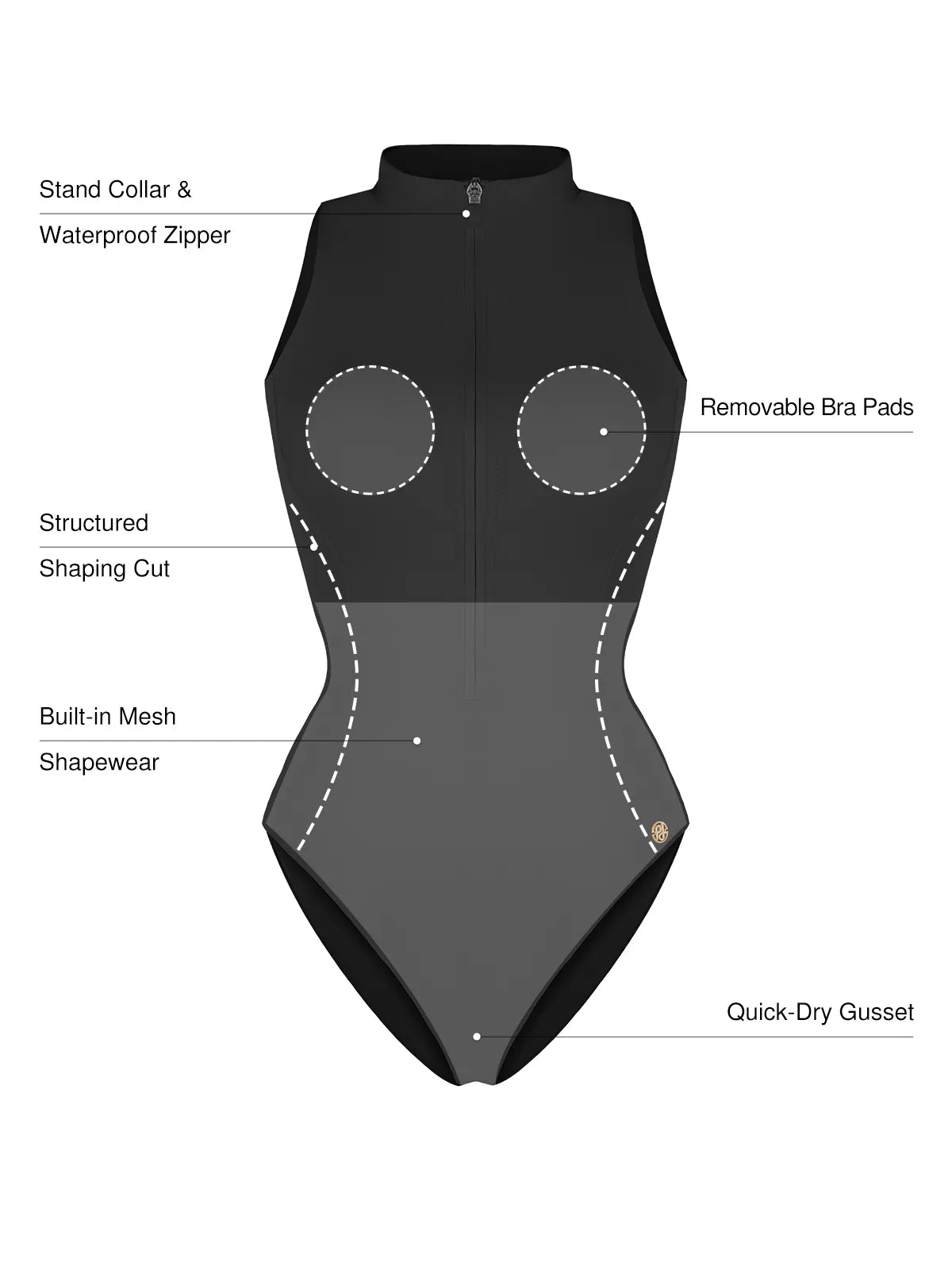 Zip-Front Waist Shaping Swimsuit